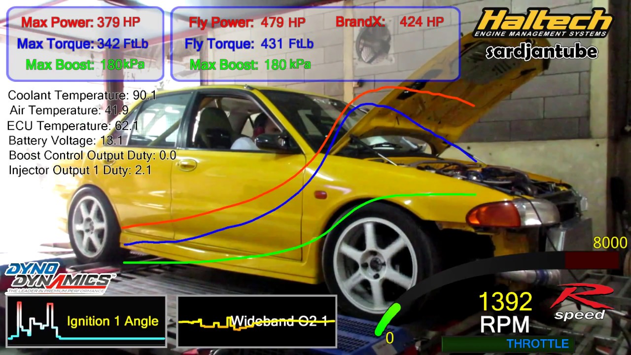 Haltech Elite 2000 on Mitsubishi EVO II RS