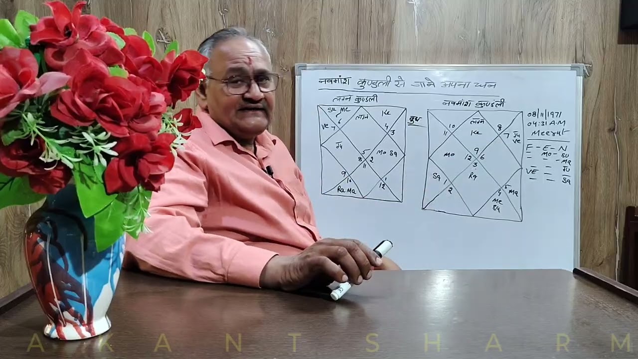 नवमांश कुंडली से जाने जीवन में धन की स्थिति???