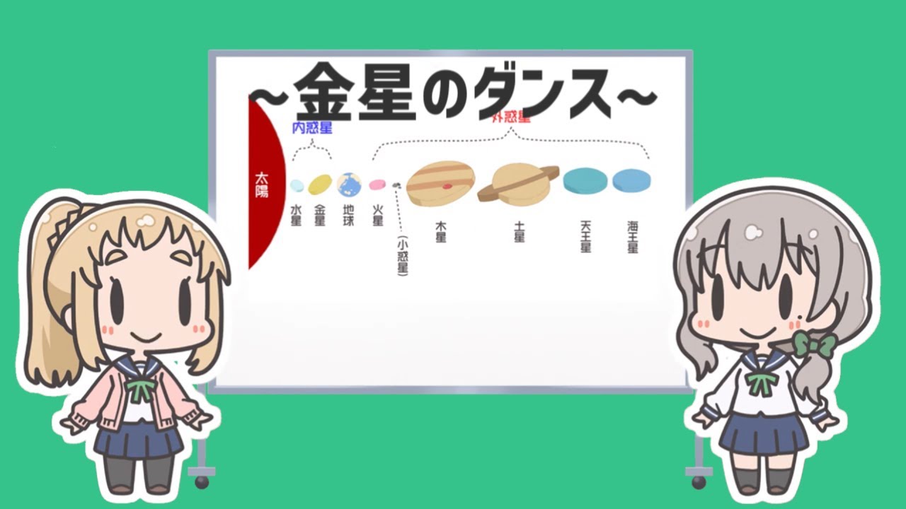 KiraKira増刊号！ ～金星のダンス～