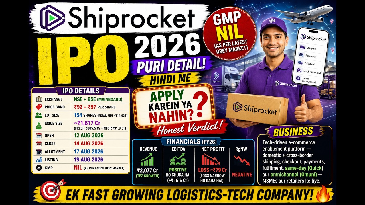 Shiprocket IPO 2026 🚀 Price, GMP, Review, Date | Apply or Not? #ipo #ipogmp #iporeview #ipogmptoday
