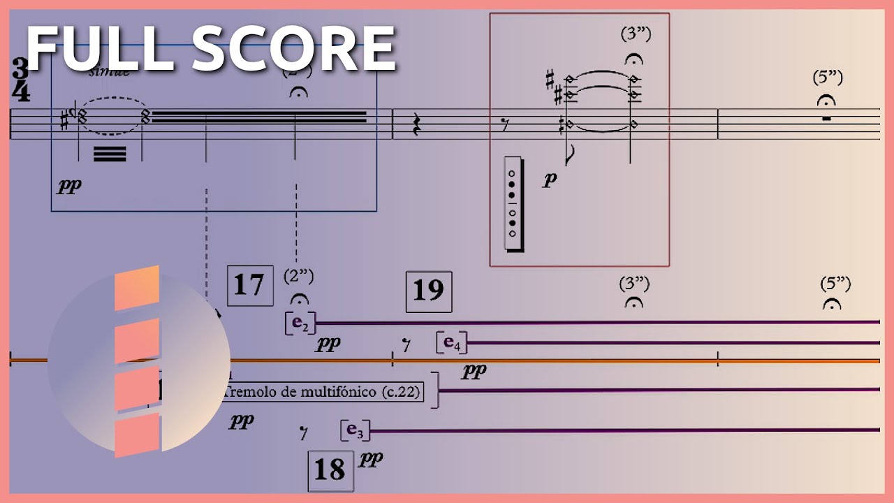 Enrique Busto Rodríguez — ITACA [w/ score]