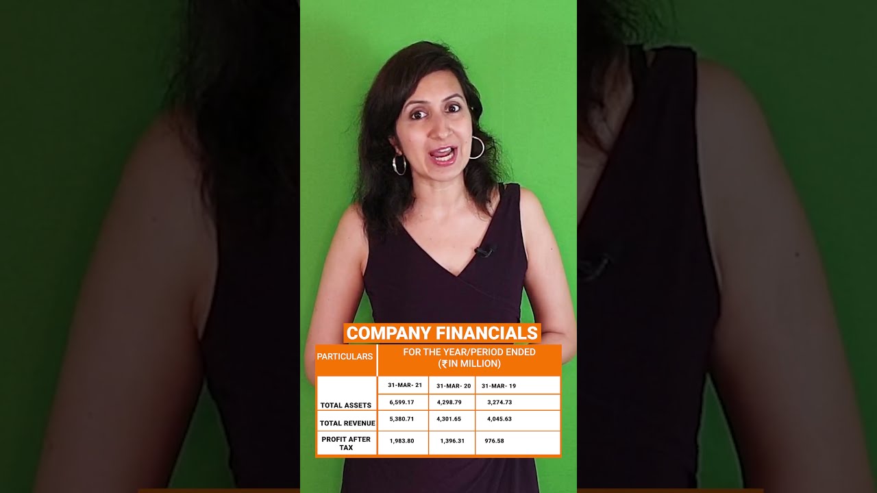 Clean Science and Technology IPO Details in 1 minute | Gunjan Grover #shorts