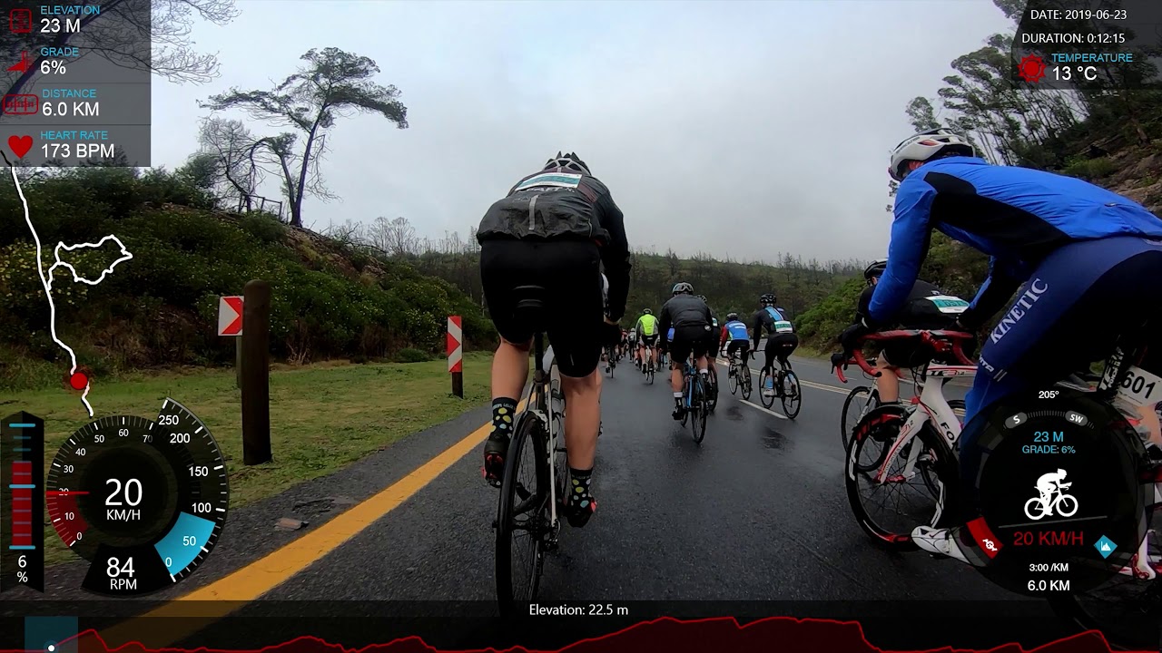 KNYSNA CYCLE TOUR 2019 on MTB