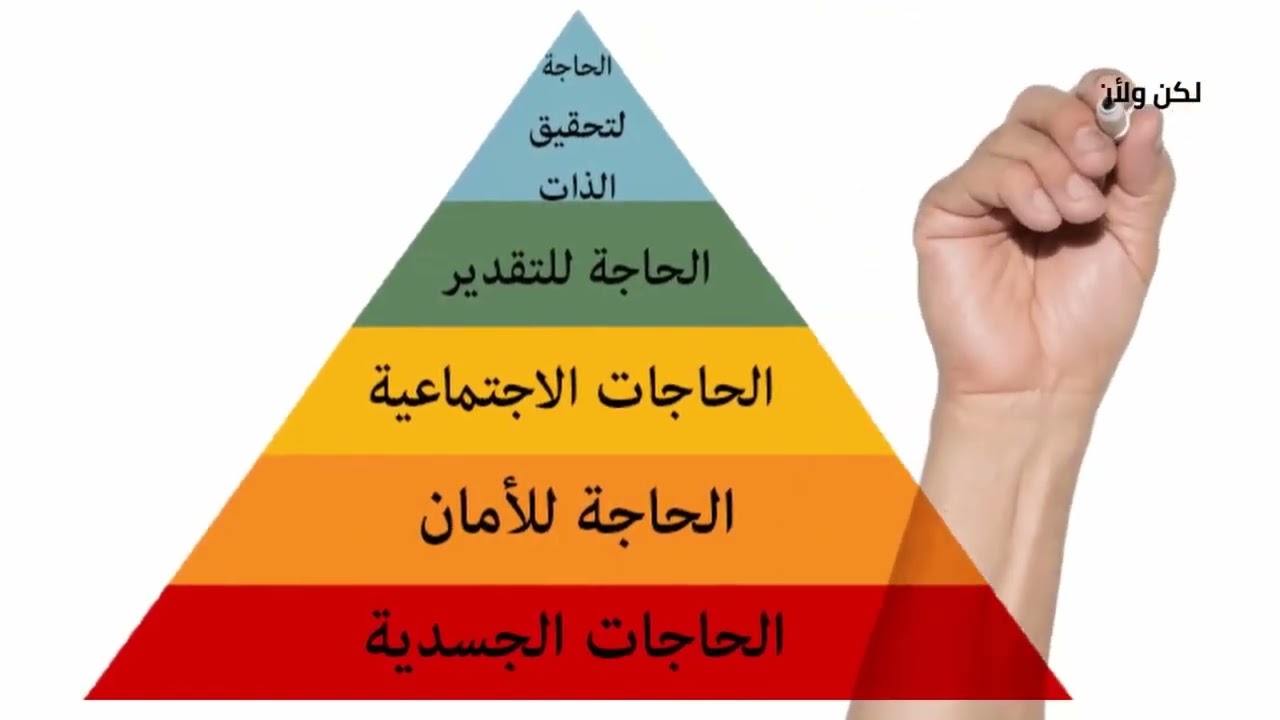 ماهي التغذية السلبية؟