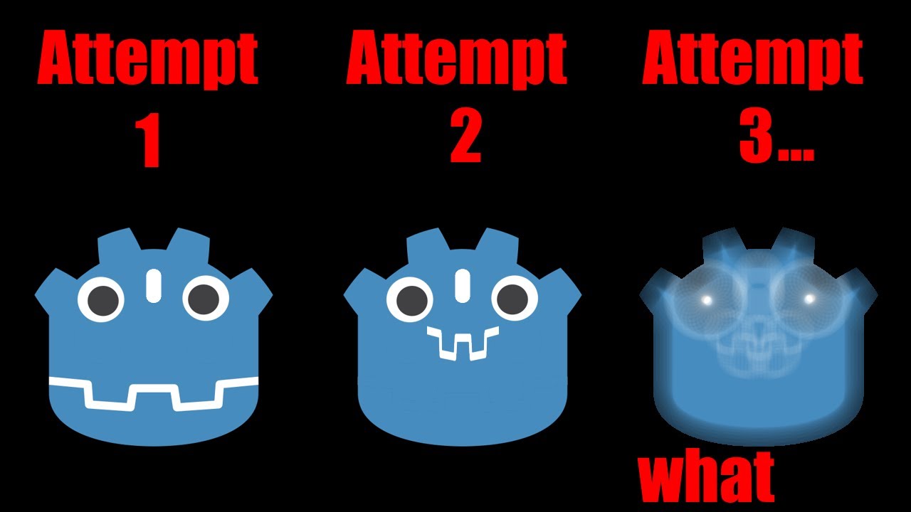 Sustainable Failure: How to not quit GameDev