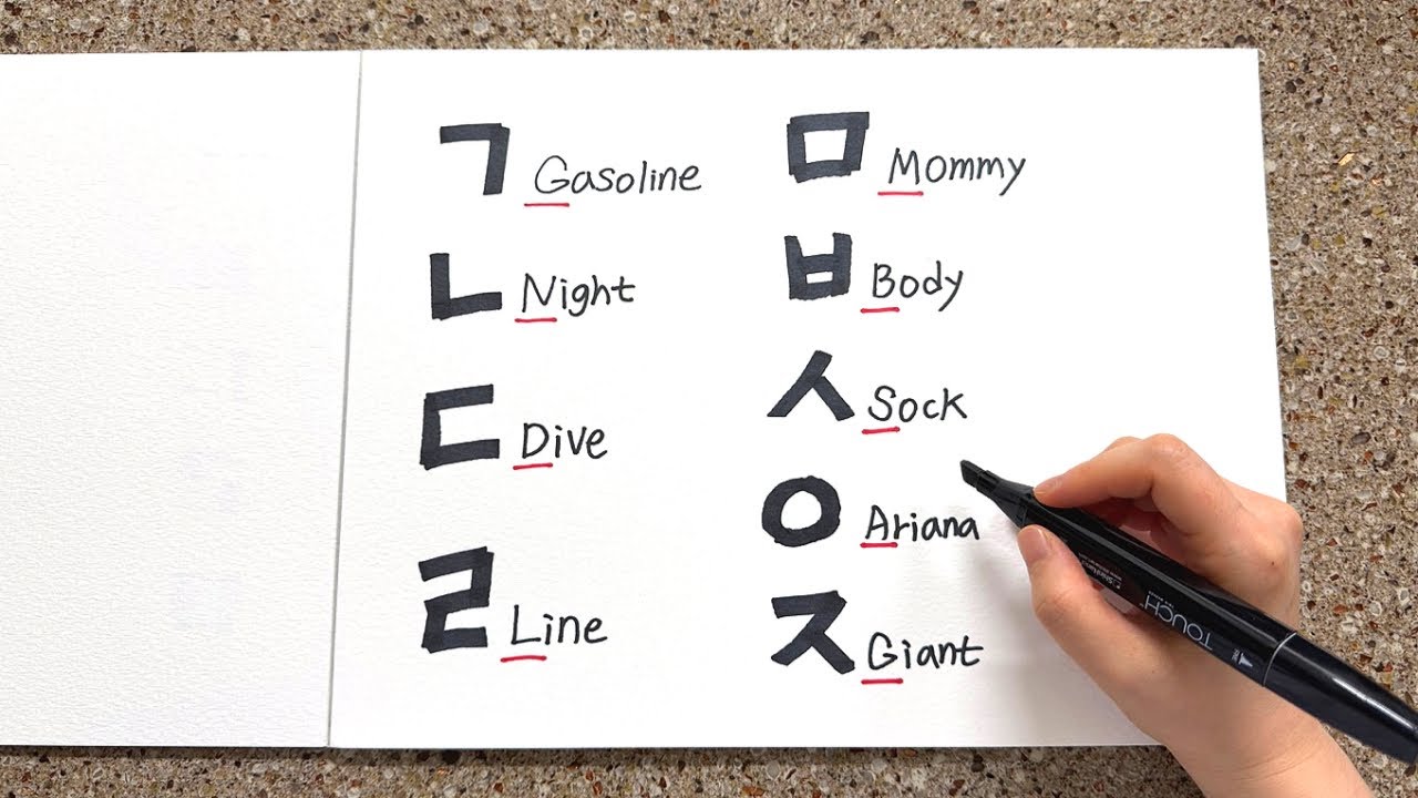 Learn Hangul in 60 minutes - Start to Finish