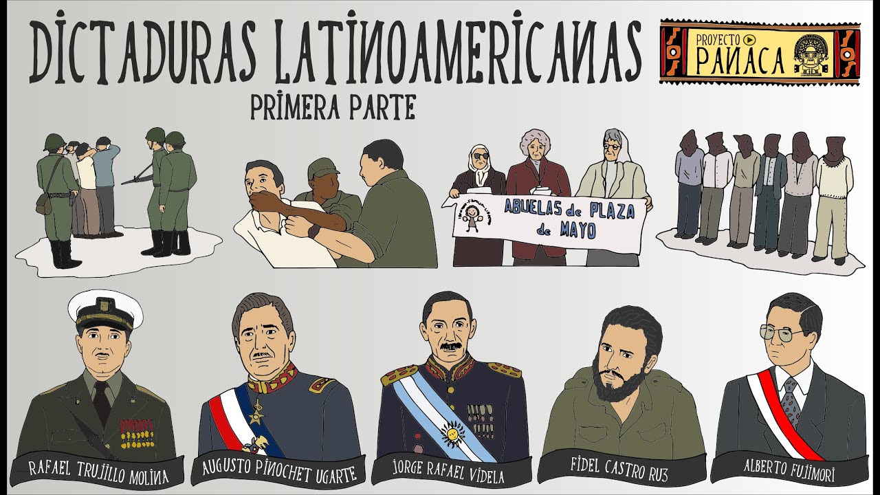 Dictaduras Latinoamericanas Primera Parte| Dictadores en América