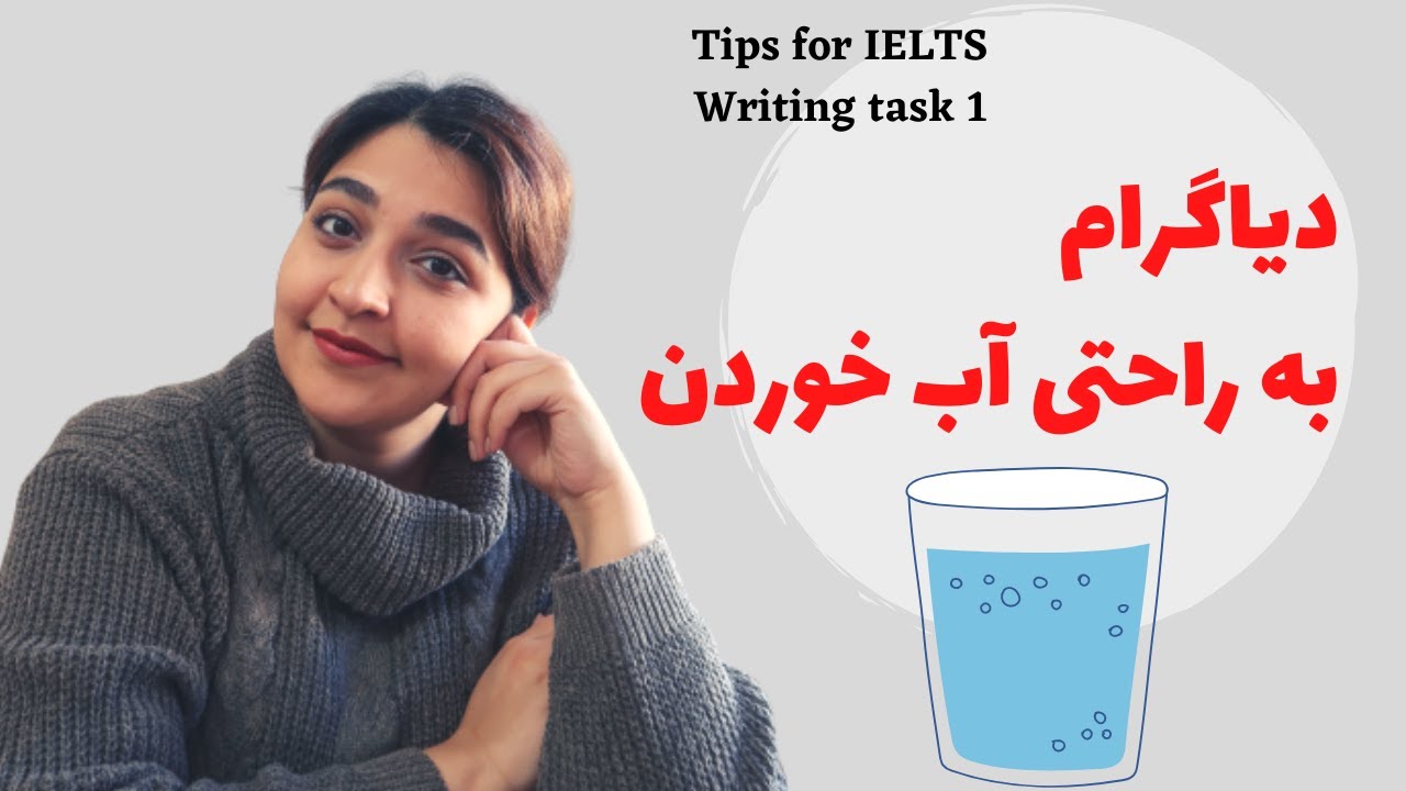 رایتینگ تسک ۱ آیلتس: سوالات دیاگرام یا diagrams