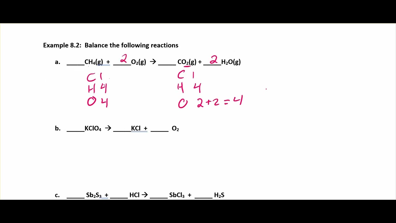CHEM 100 8.3
