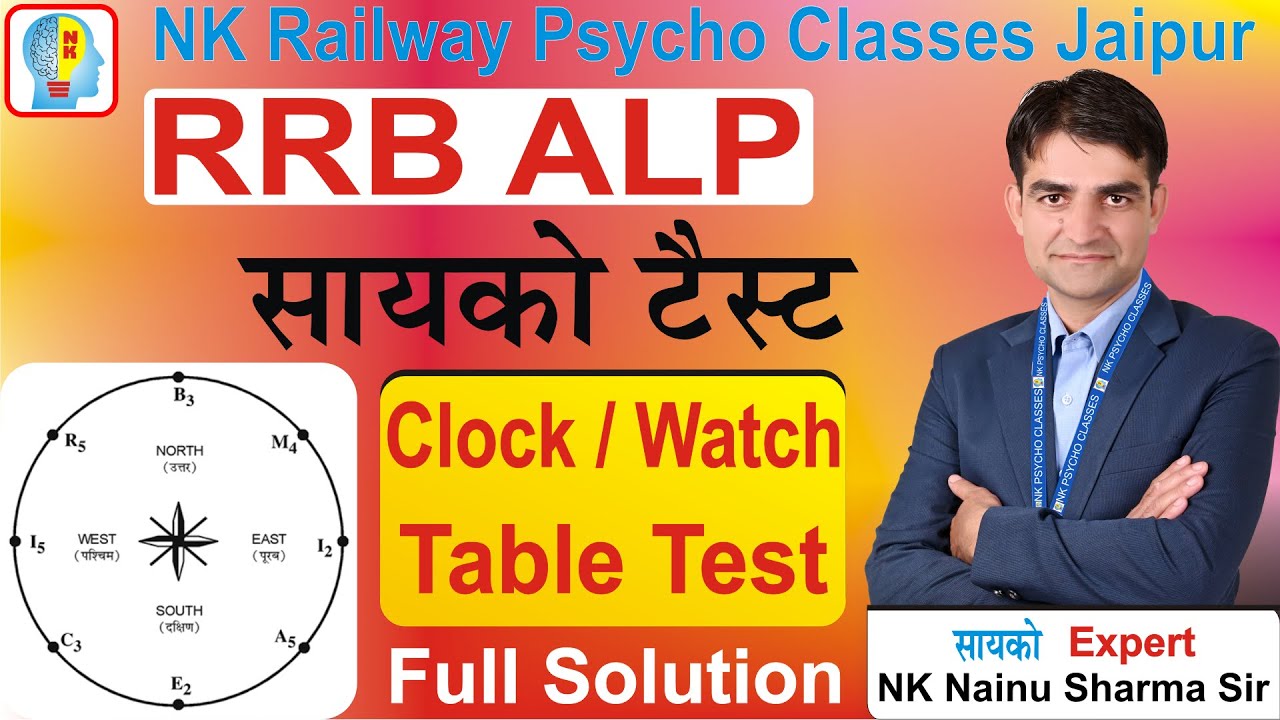 Clock Test full solution video ALP Psycho Test ALP Cbat Test 