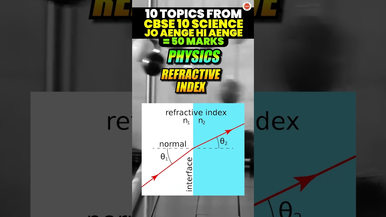 🔬 Ace Your CBSE 10 Science: 10 Must-Know Topics for 50 Marks! 📚✨ Quick Revision!