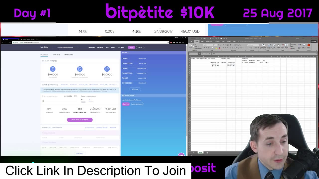 $10,000 BitPetite.com Investment! First Day!