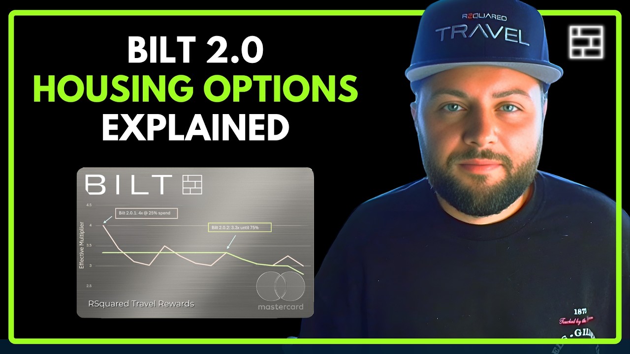 Я внесла данные по вариантам 1 и 2 программы Bilt 2.0 в электронную таблицу и построила для вас г...