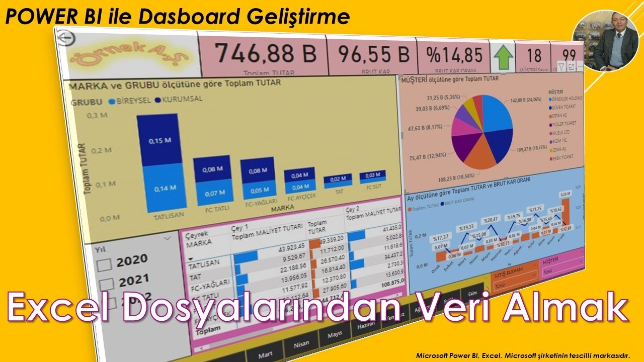 Power BI - Excel Dosyalarından Veri Almak