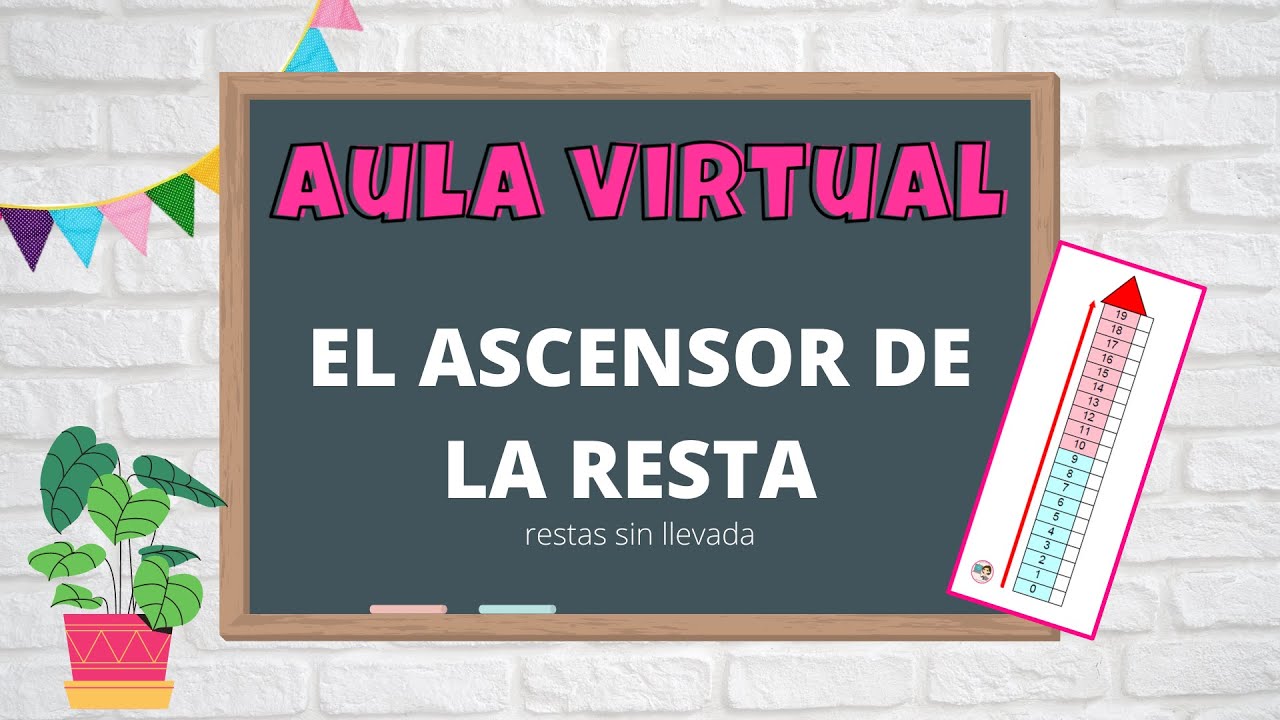 📌el ASCENSOR de la RESTA [restas sin llevada] [1a parte] / material descargable GRATIS 2021