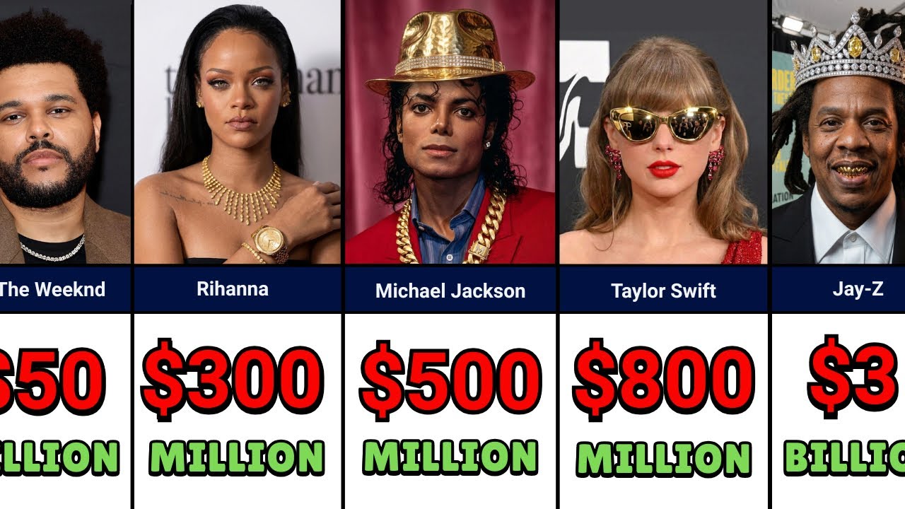 Richest Singers in the World 2026