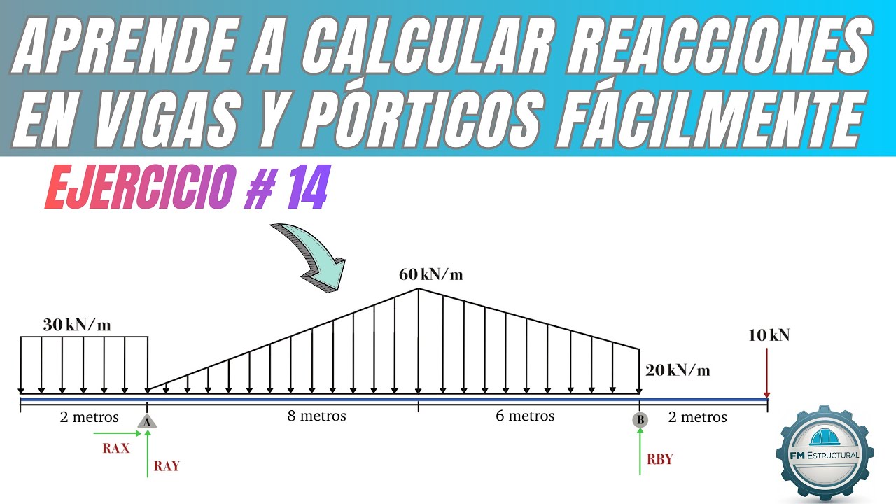 Calcula reacciones en vigas y pórticos - ejercicio 14