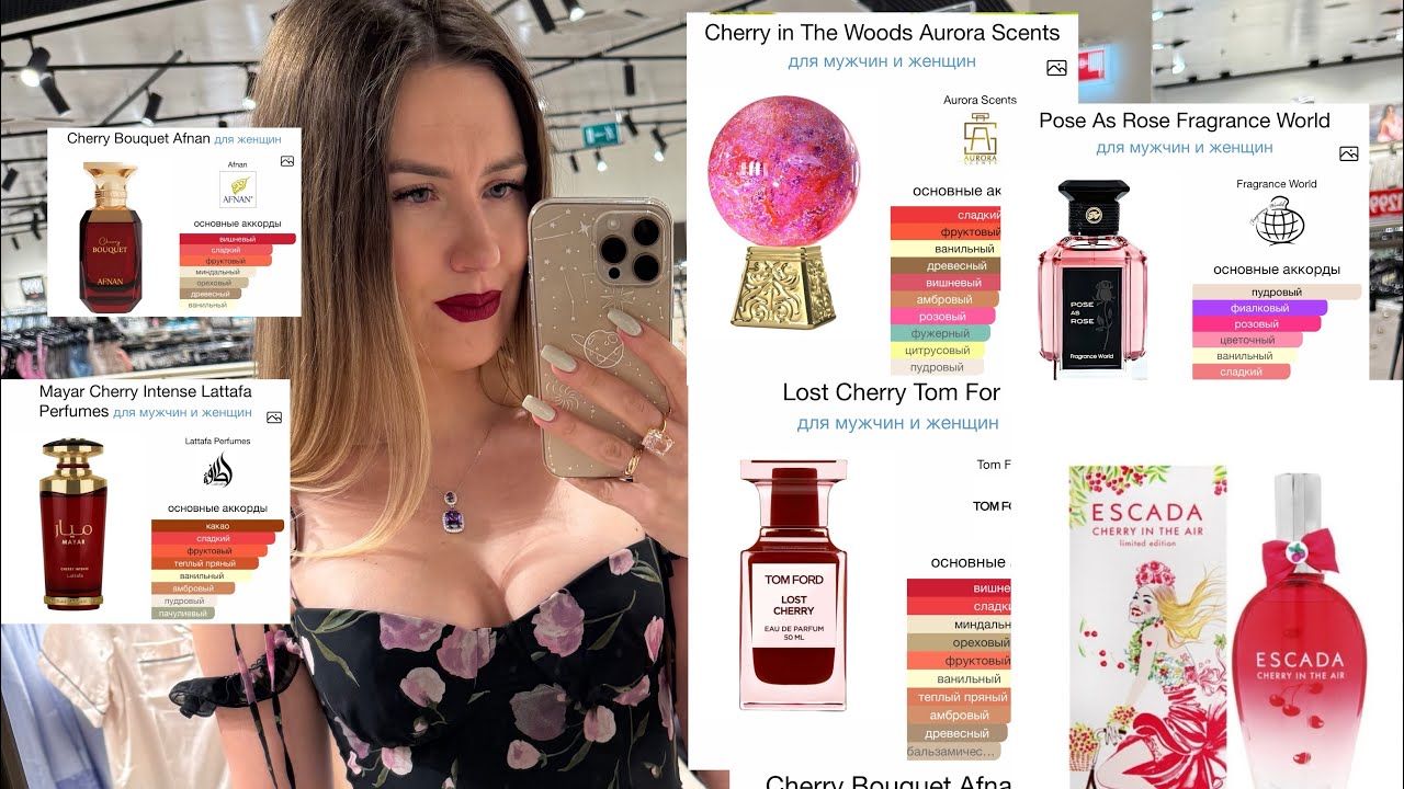 🍒Подборка🍒 ВИШНЁВО-ЧЕРЕШНЕВЫХ🍒 ароматов на лето🍒🌞 🍒 Арабская и люкс парфюмерия❣️
