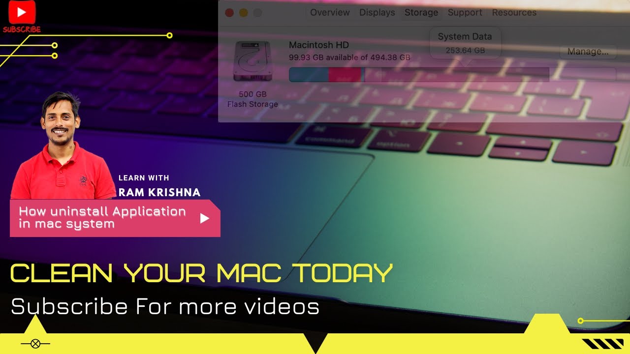 Is Your #Macbook Overloaded? Fanaticus Has the Solution