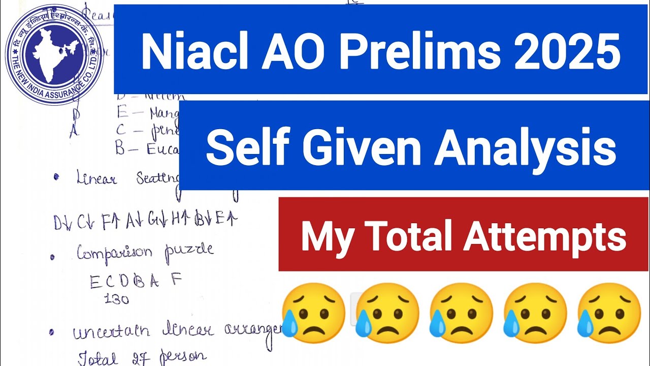 NIACL AO Prelims Self Given Analysis #aptitudecorner #niacl #niaclao #nia