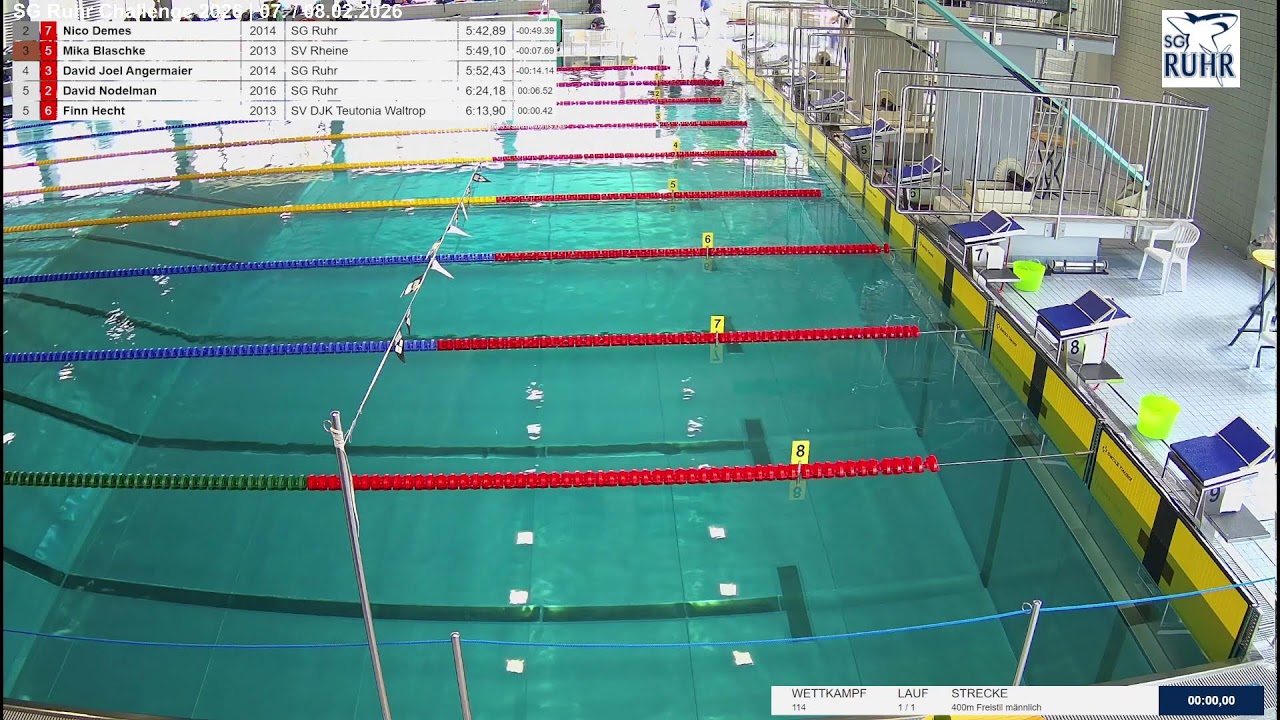 SG Ruhr Challenge 2026 | 1. Abschnitt