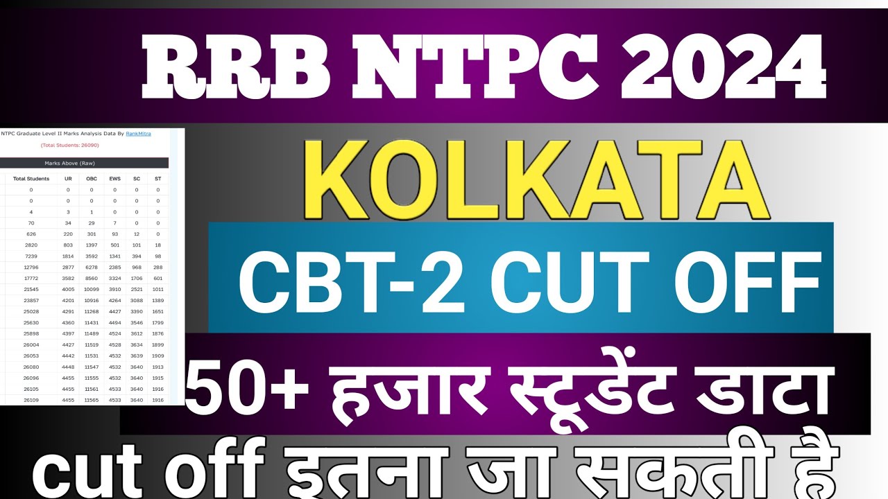 NTPC CBT2 KOLKATA CUT OFF | RRB NTPC CBT2 EXPECTED CUT OFF | RRB NTPC KOTKATA CUT OFF 2025