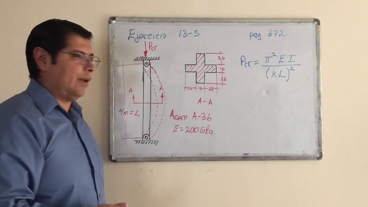 Solución a ejercicio sobre pandeo de columnas 1.