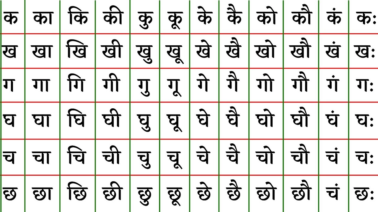 Barahkhadi | हिंदी बारहखड़ी | Barakhadi in hindi | हिंदी पढ़ना कैसे सीखें ? क का कि की | K Ka Ki Kee