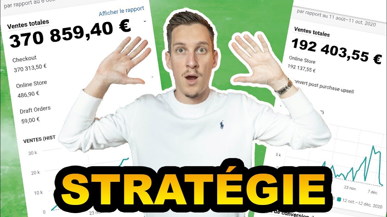 Stratégie 500 000€ en 30 jours : Facebook Ads
