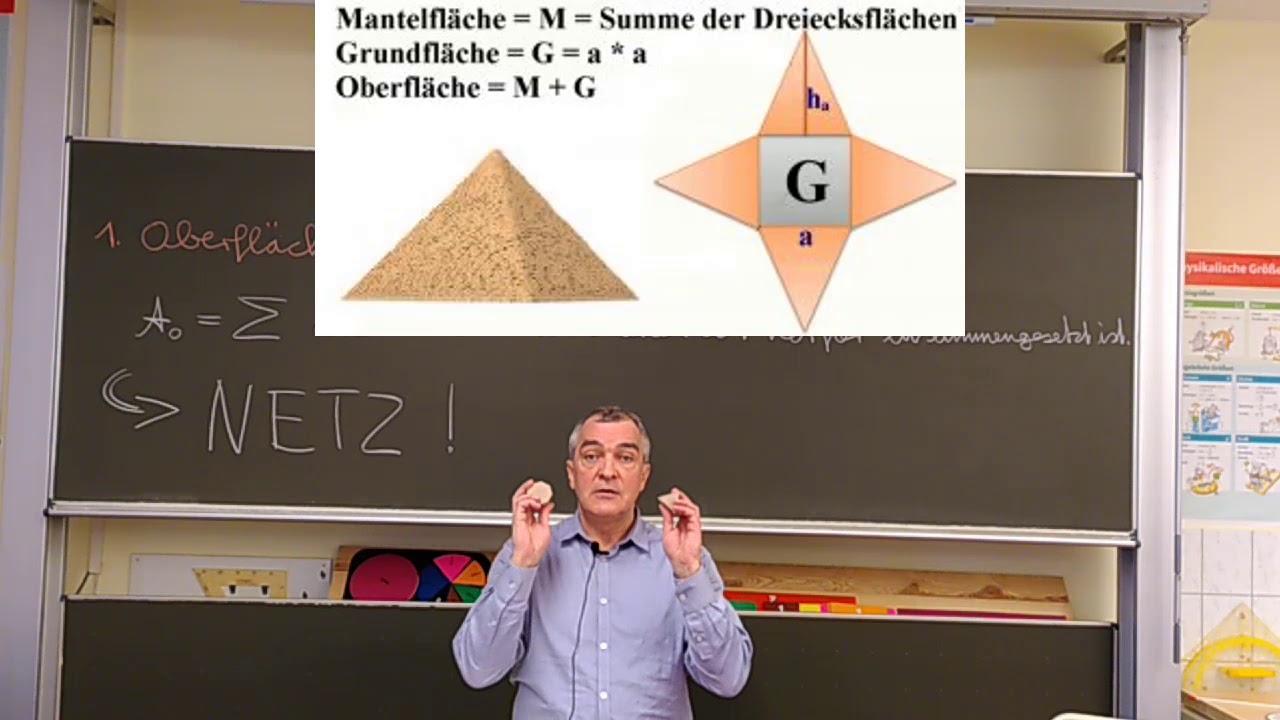 K&ouml;rperoberfl&auml;chen