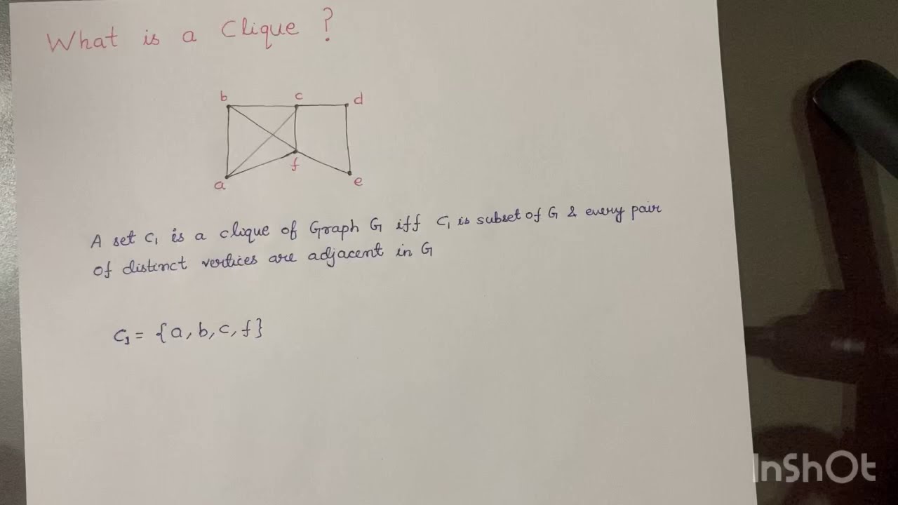 Clique, Maximal and Maximum Clique | Social and Information Networks | Graph Theory | Quick Notes