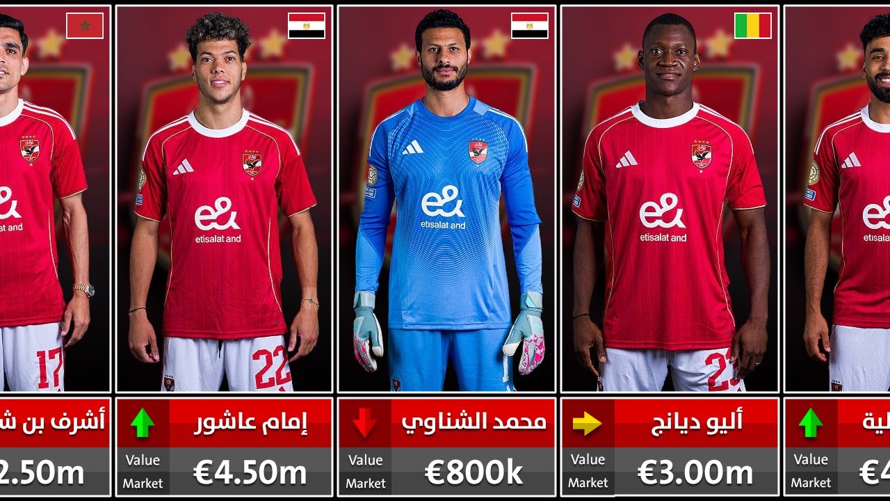 القيمة السوقية للاعبي الأهلي بالأرقام | 2026 - 2027 💰🦅