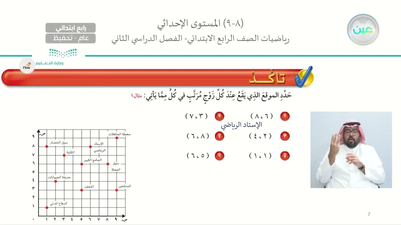 المستوى الإحداثي (1) - الرياضيات - رابع ابتدائي