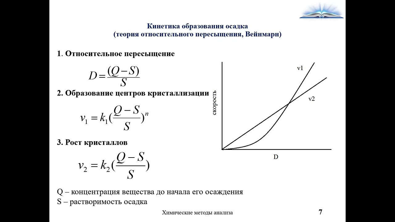 5  Гравиметрия