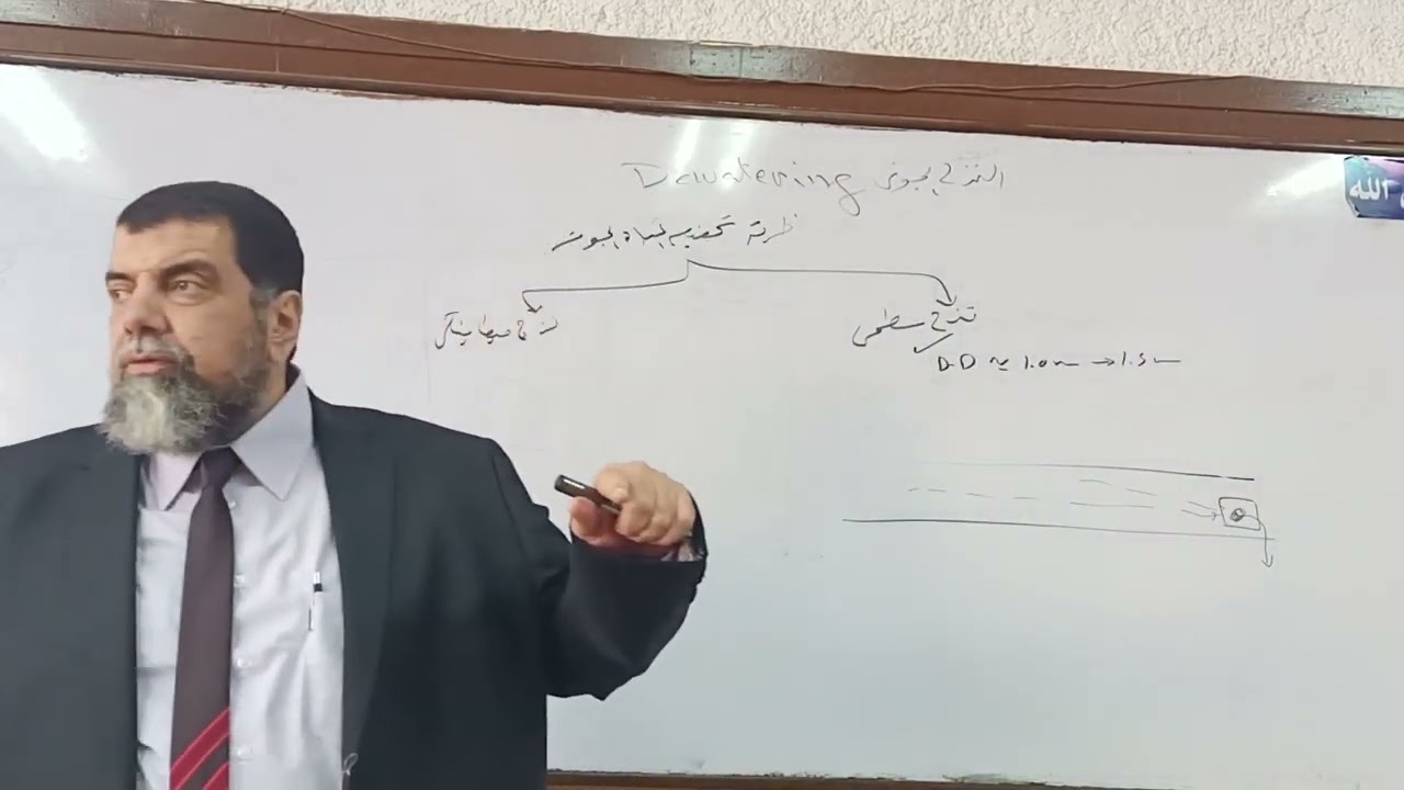 6-1 طرق تخفيض منسوب المياه الجوفية