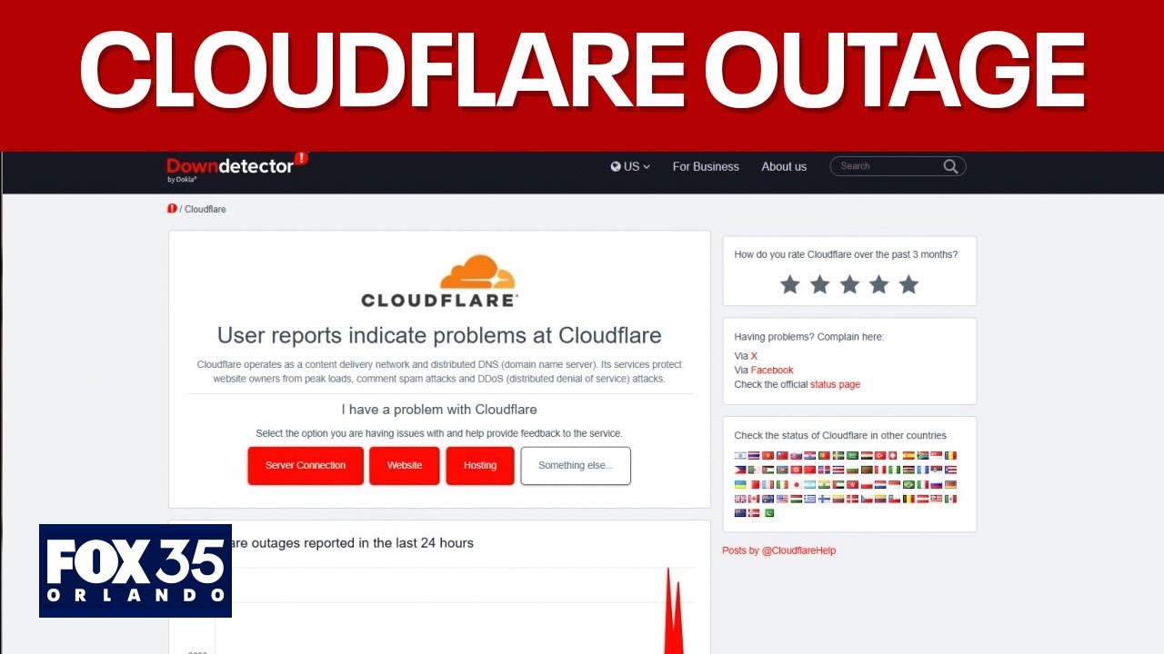 Cloudflare outage: Expert talks about what happened