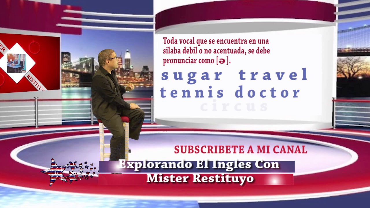 Tipos de Silabas en Ingles