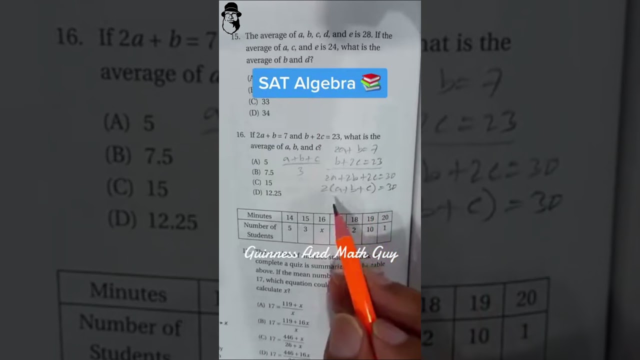Математика для SAT - Алгебра