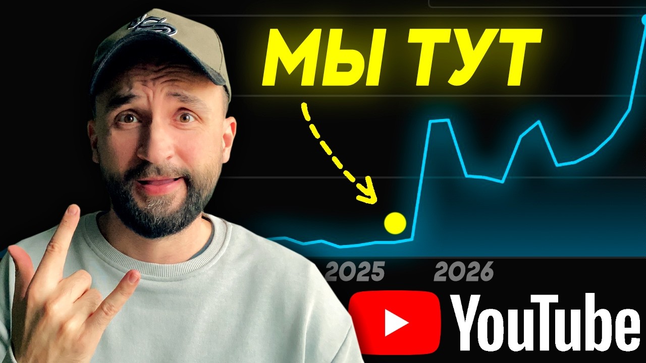 Новые правила YouTube изменят ВСЁ в 2026. Разбор каналов