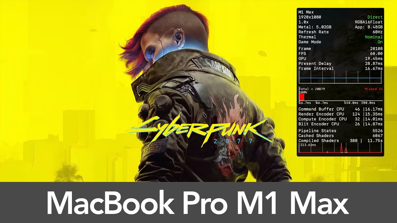 MacBook Pro M1 Max Cyberpunk 2077 - Performance