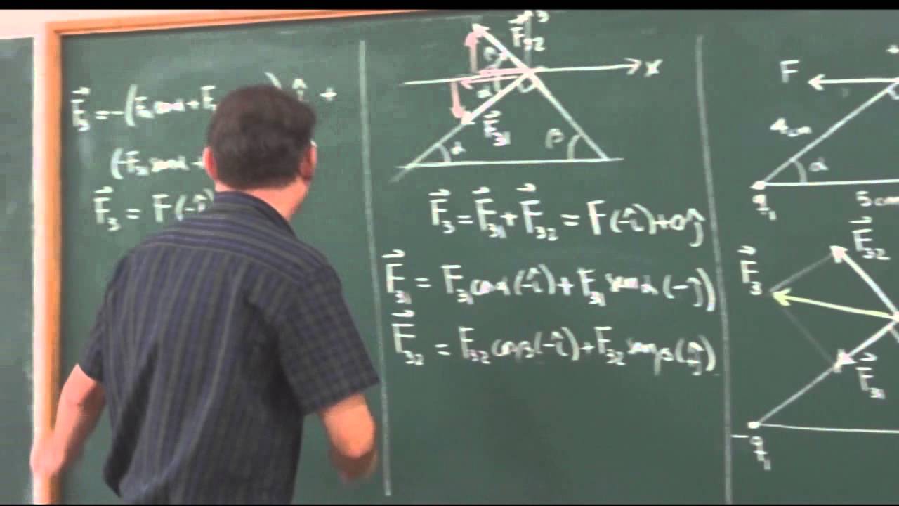 clase 9: problema 3; Sistema de tres cargas puntuales,interaccionando.