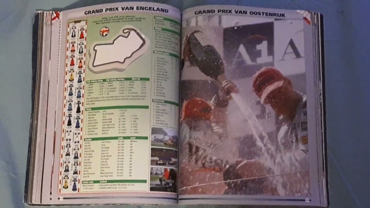 Formule1 Jaaroverzicht 1998 Deel 54 Engeland Groot Brittannie  En Oostenrijk 