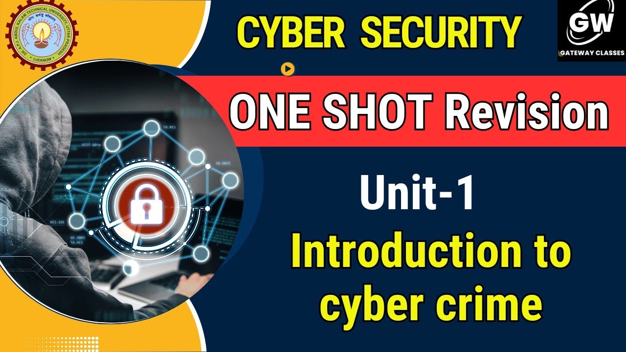 UNIT-1 ONE SHOT I CYBER SECURITY I by BK Aman Sir I GATEWAY CLASSES I AKTU