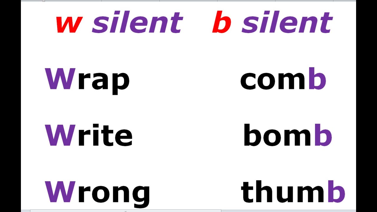 w እና b ለምን አይነበቡም?/basic English for beginners.