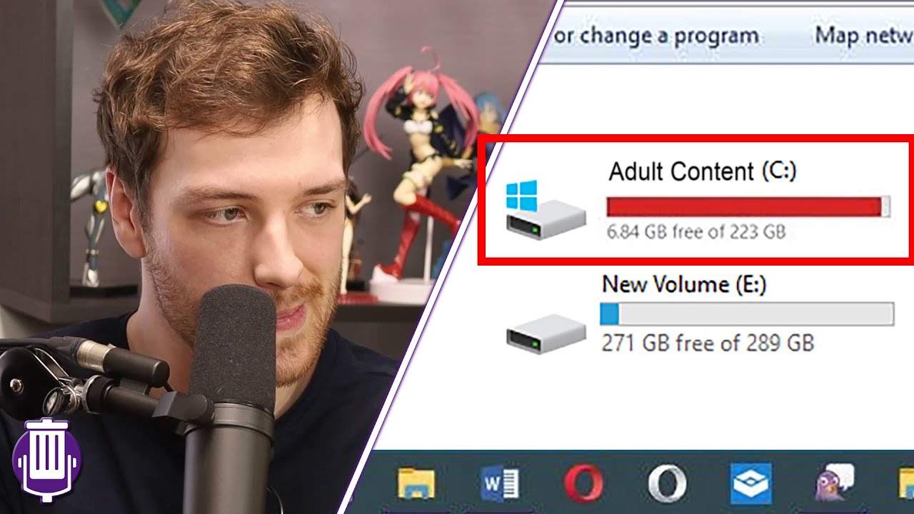 Being Addicted to Adult Videos