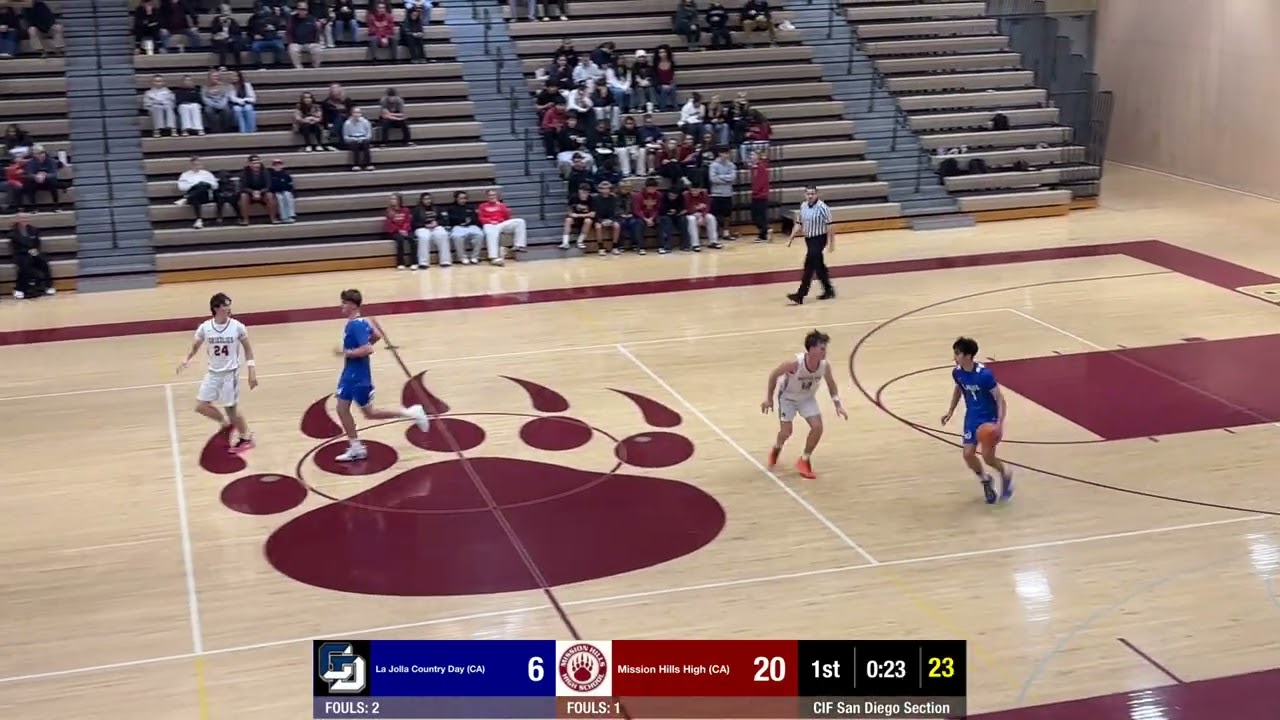 La Jolla Country Day (CA) vs Mission Hills High (CA) - February 18, 2026 Boys High School Basketball