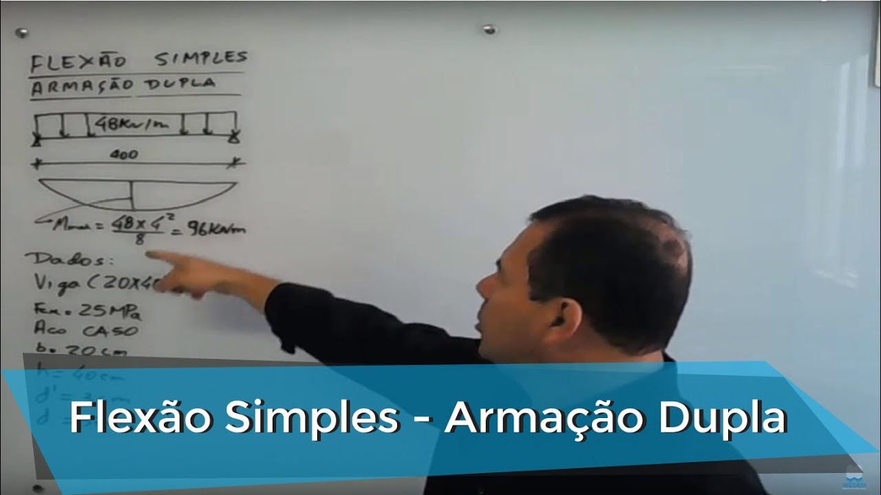 Como Fazer Dimensionamento de Flexão Simples - Armadura Dupla