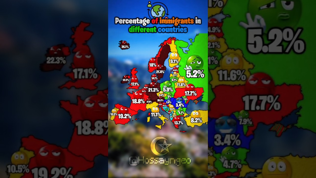 Percentage of immigrants in different countries #geography #fyp #mapping