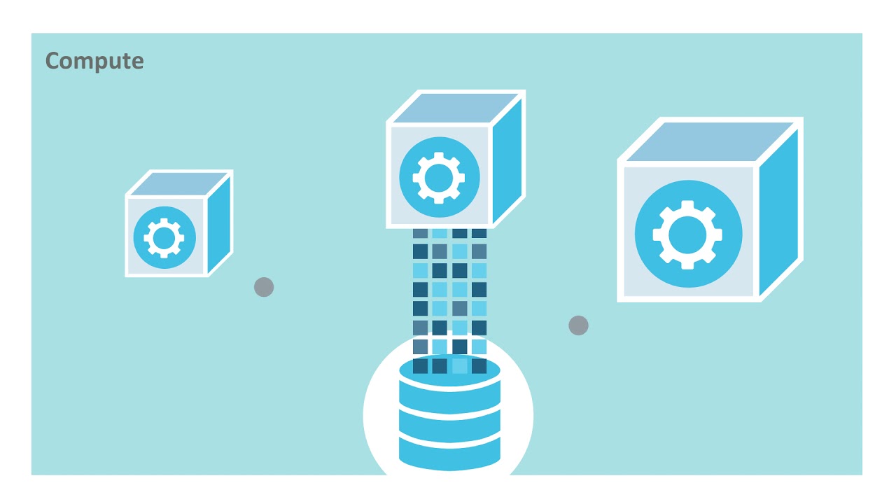 Getting Started - Architecture & Key Concepts