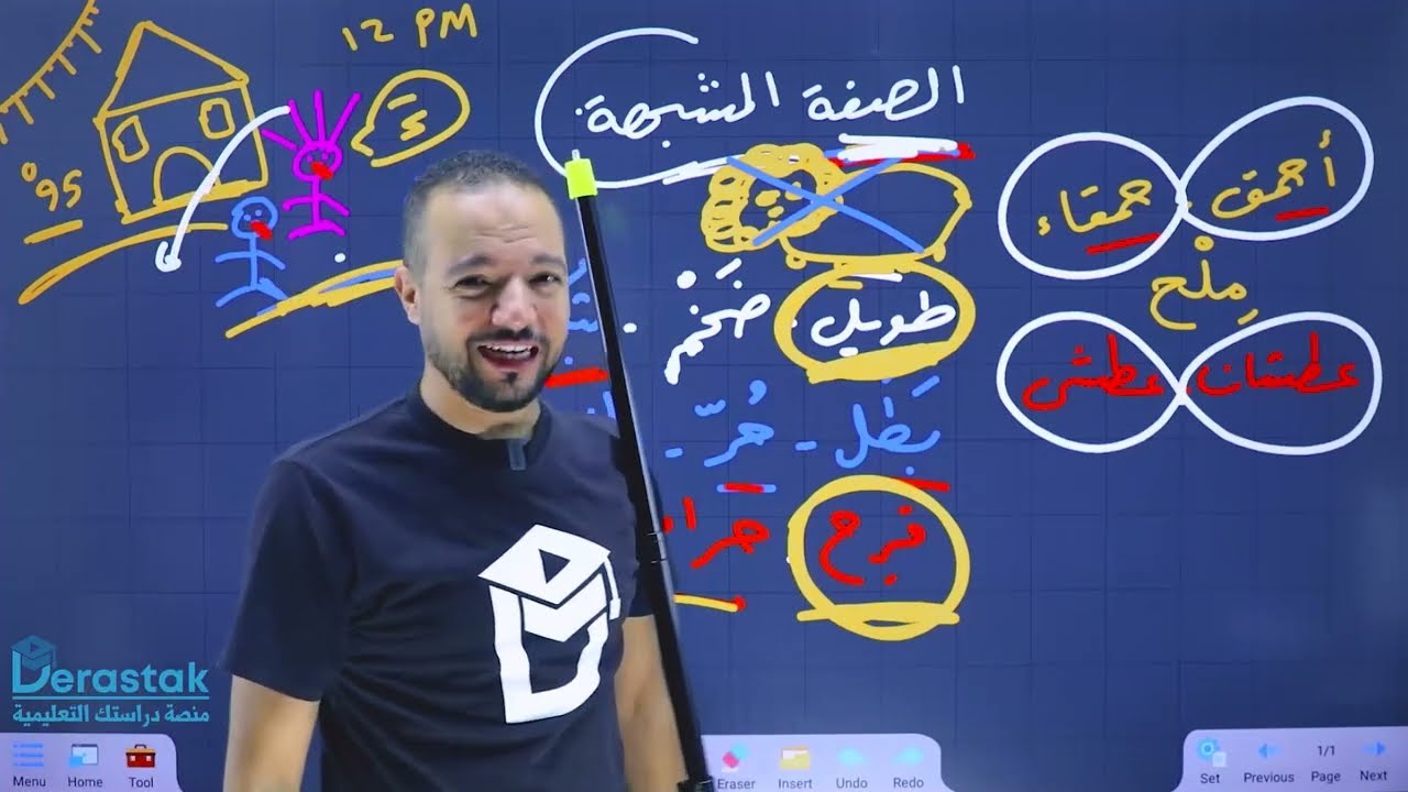 الصّفة المشبّهة || د. محمد محروس